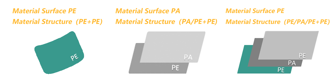 bag-in-box-flexible-packaging