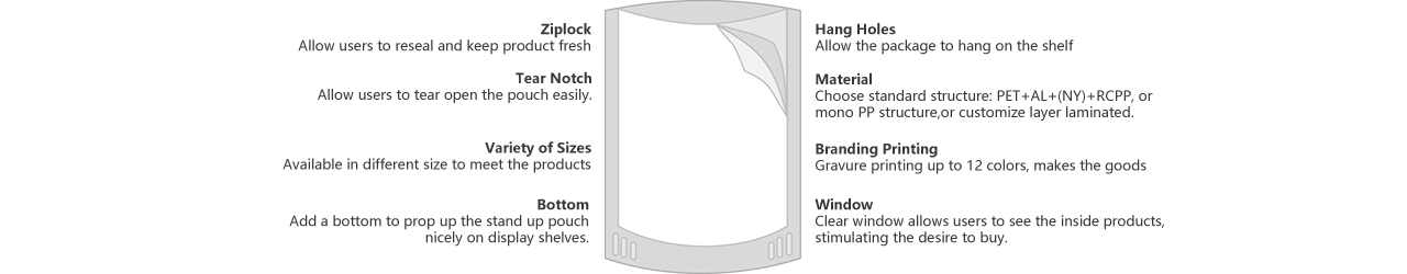 stand up pouch
