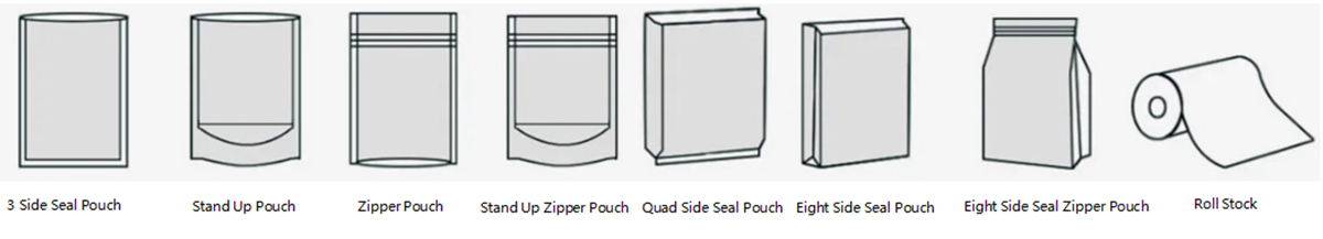 Recyclable Packaging