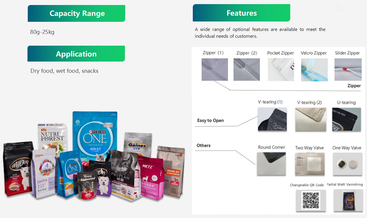 Pet Food Packaging