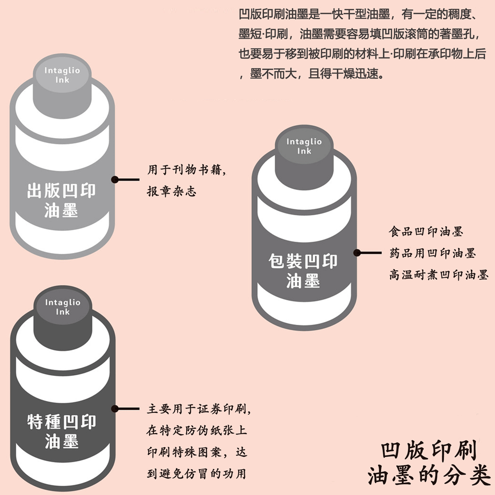 包装供应商